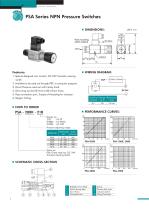 PSA Series NPN Pressure Switches