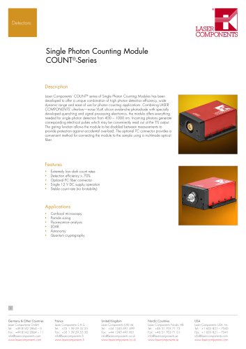 Single Photon Counting Module COUNT®-Series