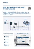 PGC Tables d’indexage compactes - 10