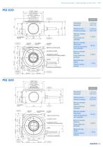 PGI 220-1120 Plateaux indexeurs intermittents Catalogue - Goizper Industrial - 2