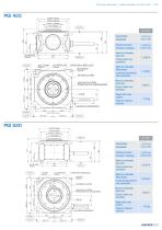 PGI 220-1120 Plateaux indexeurs intermittents Catalogue - Goizper Industrial - 3