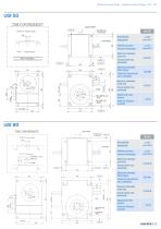 UGI Indexeurs à Came Globique Catalogue - Goizper Industrial - 2