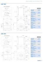 UGI Indexeurs à Came Globique Catalogue - Goizper Industrial - 3