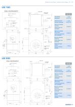 UGI Indexeurs à Came Globique Catalogue - Goizper Industrial - 4