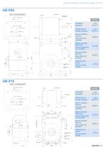 UGI Indexeurs à Came Globique Catalogue - Goizper Industrial - 5