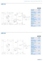 UIPE-UIP  Indexeurs à Axes Parallèles Catalogue - Goizper Industrial - 2