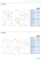 UIPE-UIP  Indexeurs à Axes Parallèles Catalogue - Goizper Industrial - 5