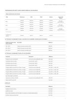 Chambres Climatiques Accessibles WIC-7