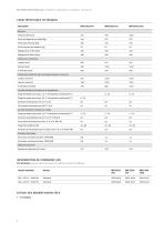 Chambres climatiques à conditions constantes - 8