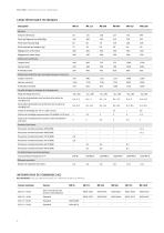 Chambres d’essais climatiques  Série MK | MKF | MKT | MKFT-8