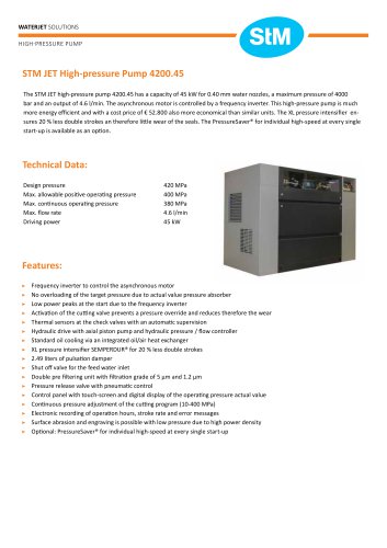 STM Jet High-Pressure