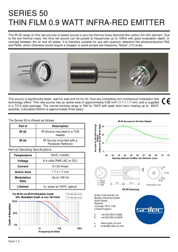 Infra Red Source Series 50