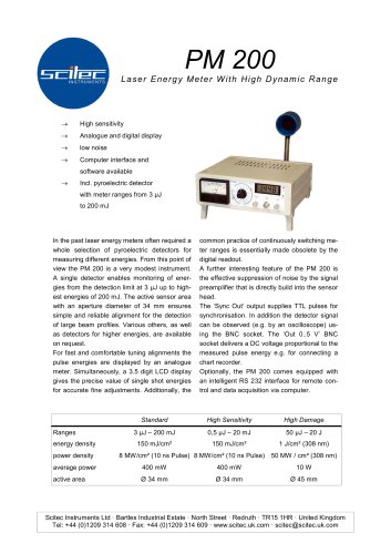 Laser Energy Meter With High Dynamic Range