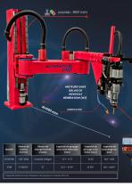DRILLTRONIC Evo2-2