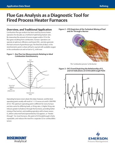 Flue Gas Analysis as a Diagnostic Tool for Fired Process Heater Furnaces