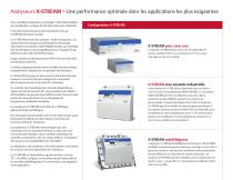 Process Gas Analysis Solutions - 3