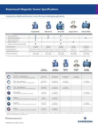 Rosemount Magnetic Sensor Specifications