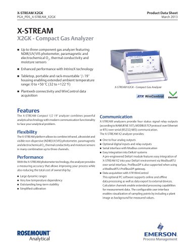 X-STREAM X2GK - Compact Gas Analyzer