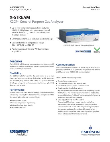 X-STREAM X2GP - General Purpose Gas Analyzer