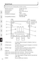 System T20 - 5