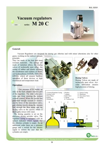 Vacuum Regulators   M 20