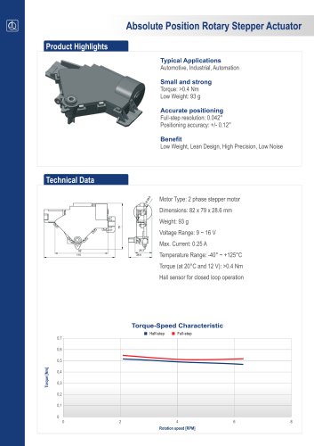 Absolute Position Rotary Stepper Actuator