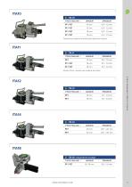 ITATOOLS CATALOGUE - FRENCH-13