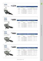 ITATOOLS CATALOGUE - FRENCH-15