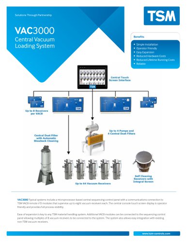 Central Vacuum Loading System