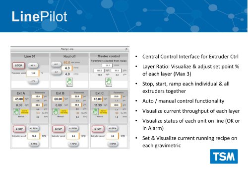 LinePilot