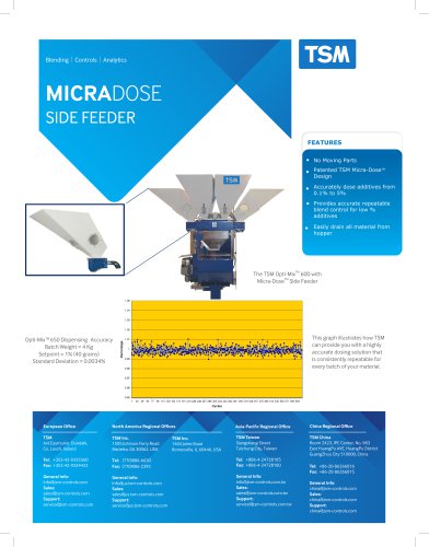 Micra-Dose Side Feeder