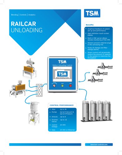 Silo Unloading System