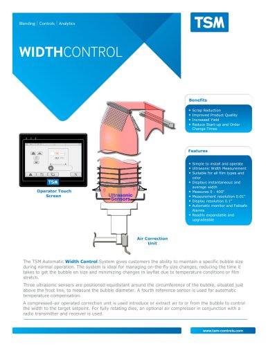 Width Control