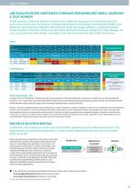 Ansell Solutions de Protection Guide - 9