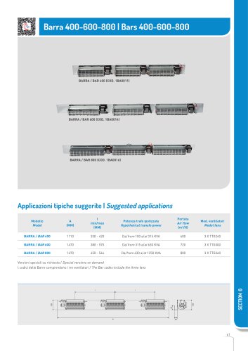 Bar 400-600-800