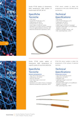 PTFE