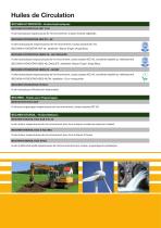 Biodégradables - 4