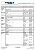 liste de références LCD/TFT replacement - 6