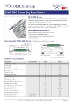 RI-02 SMD Series