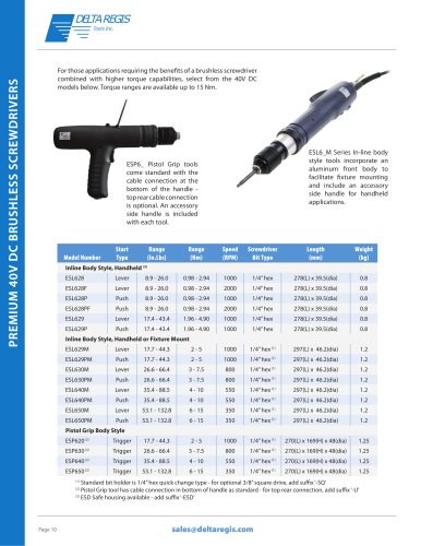 Premium Brushless Electric Screwdrivers - 40VDC - Torque Range 0.98 NM - 15.0 NM