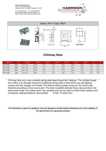 Series 40114 Type: CNUT