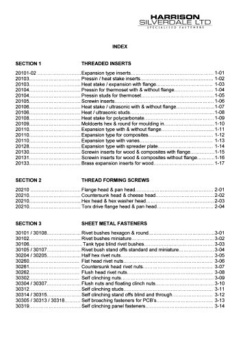 Specialised Fasteners