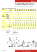 Chaudières à fluide thermique F T - 5