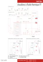 Chaudières à fluide thermique F T - 6