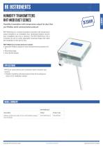 RHT-MOD Duct Humidity transmitter for duct with Modbus