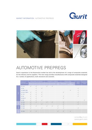 Automotive Prepregs Brochure (v3)