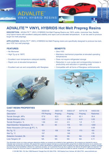 ADVALITE™ VINYL HYBRIDS Hot Melt Prepreg Resins