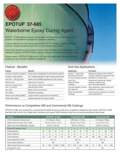 EPOTUF® 37-685 Epoxy Curing Agent