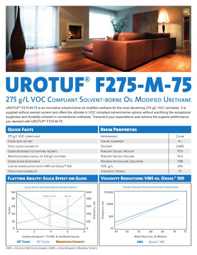 UROTUF® F275-M-75