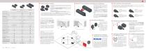 Capteurs de sécurité RFID Série ST - 3